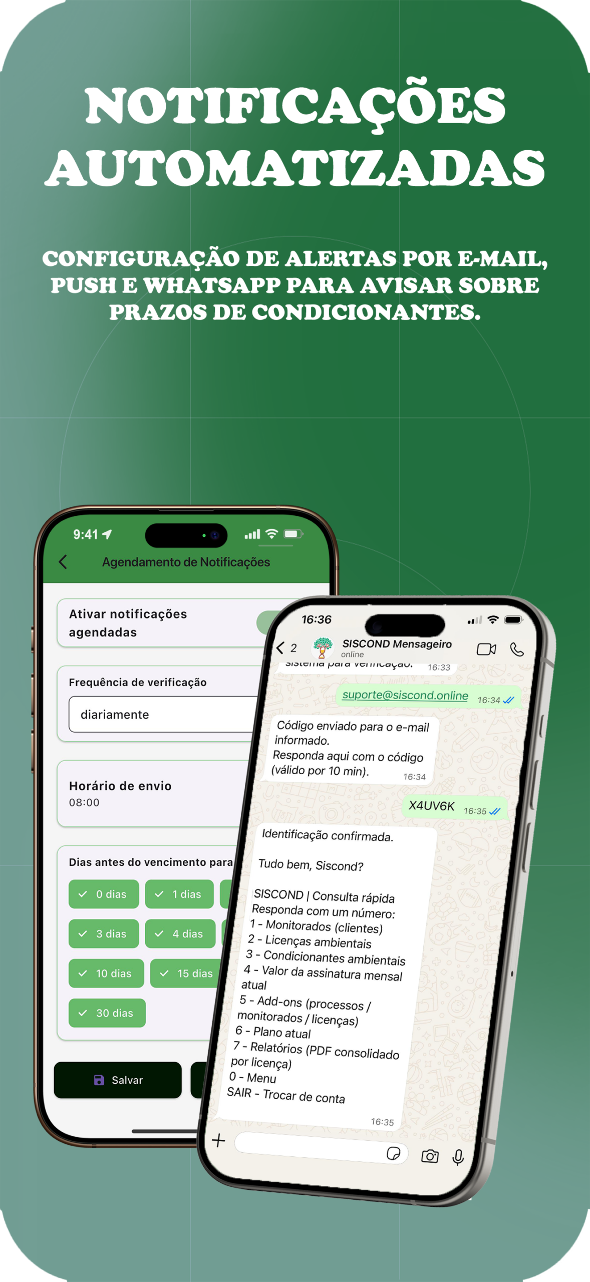 Dashboard do SISCOND