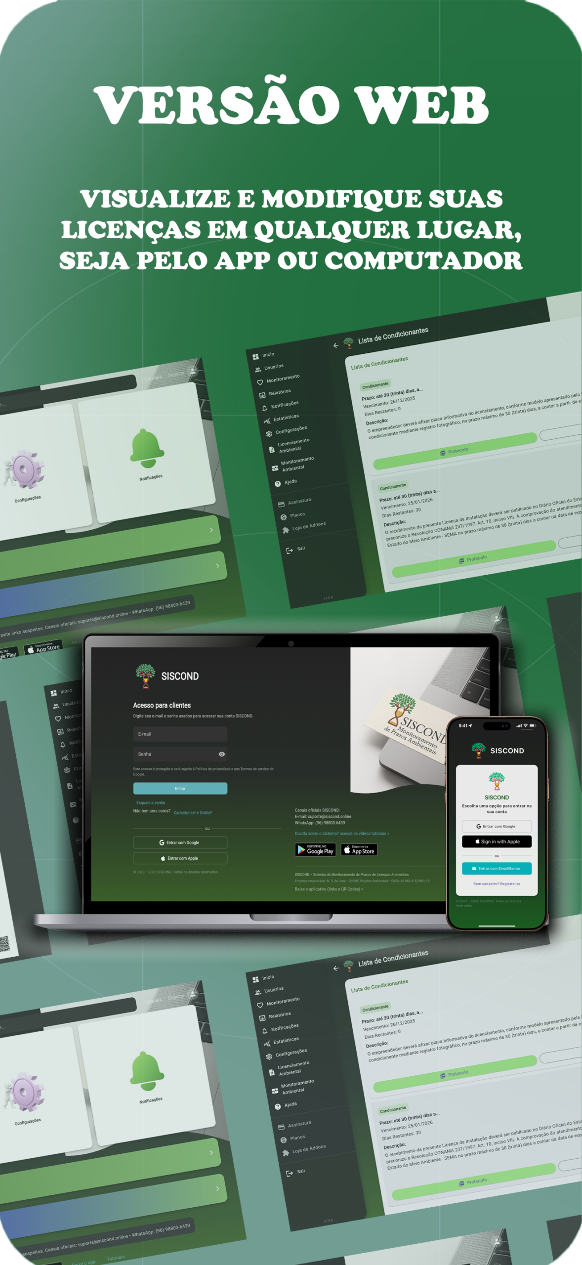 Dashboard do SISCOND